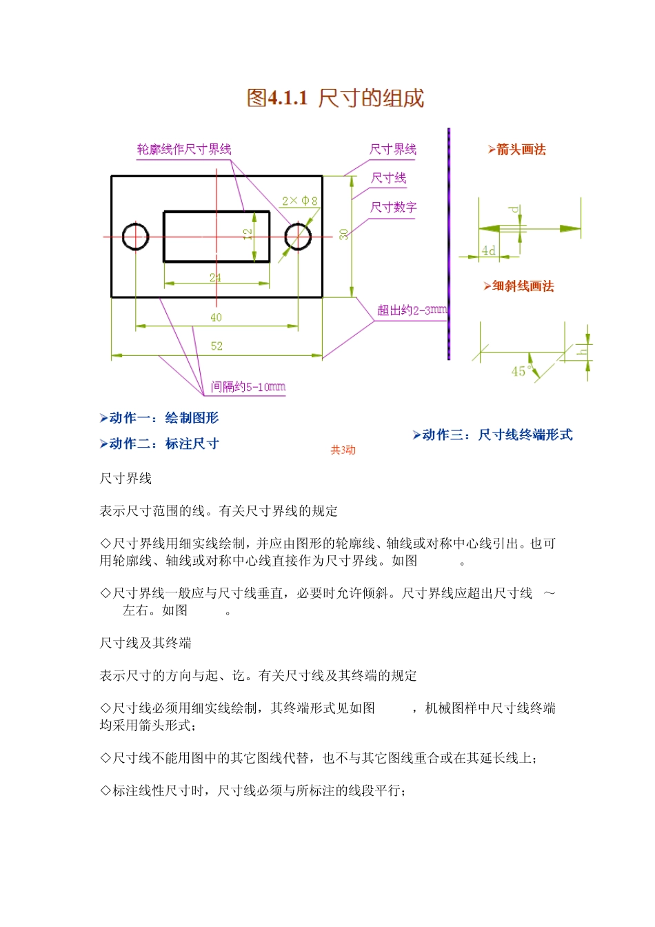 尺寸标注规范学习_第2页