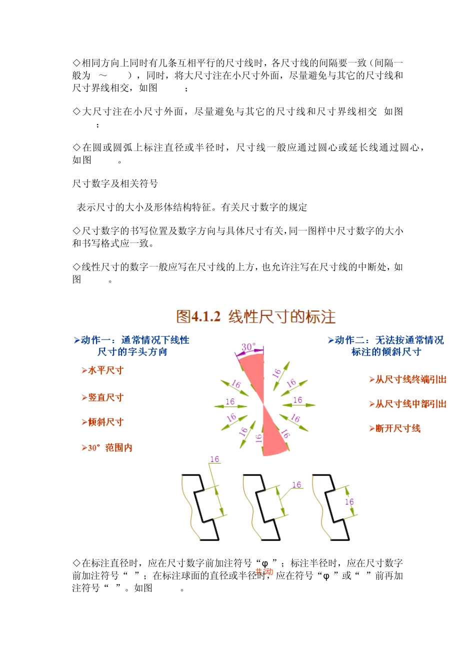 尺寸标注规范学习_第3页