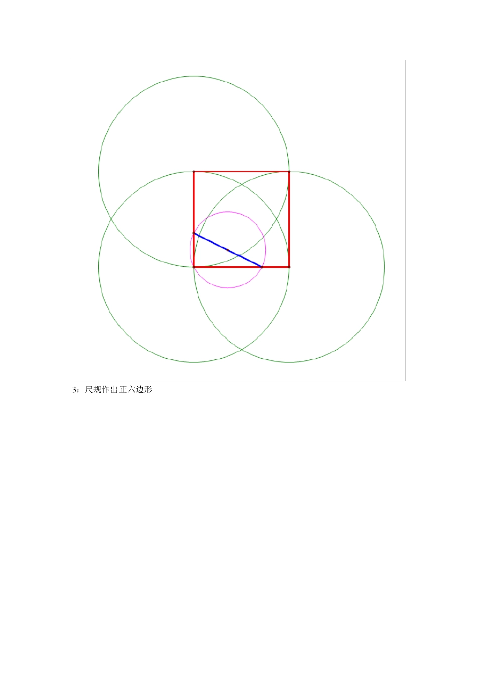 尺规作图作出正多边形_第2页