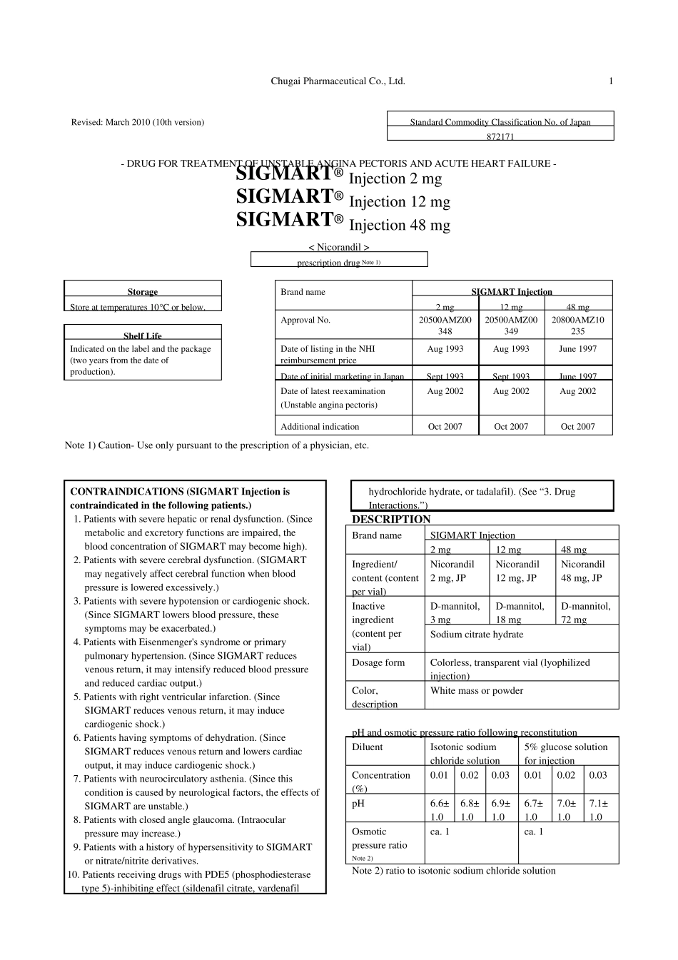 尼可地尔注射液药品说明书(英文)_第1页