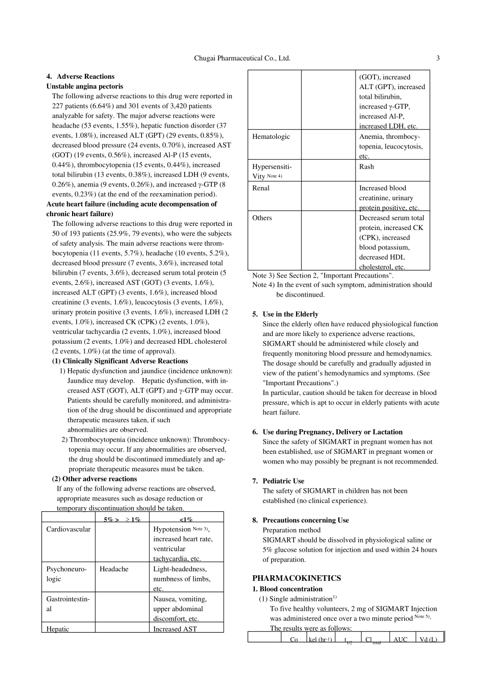 尼可地尔注射液药品说明书(英文)_第3页