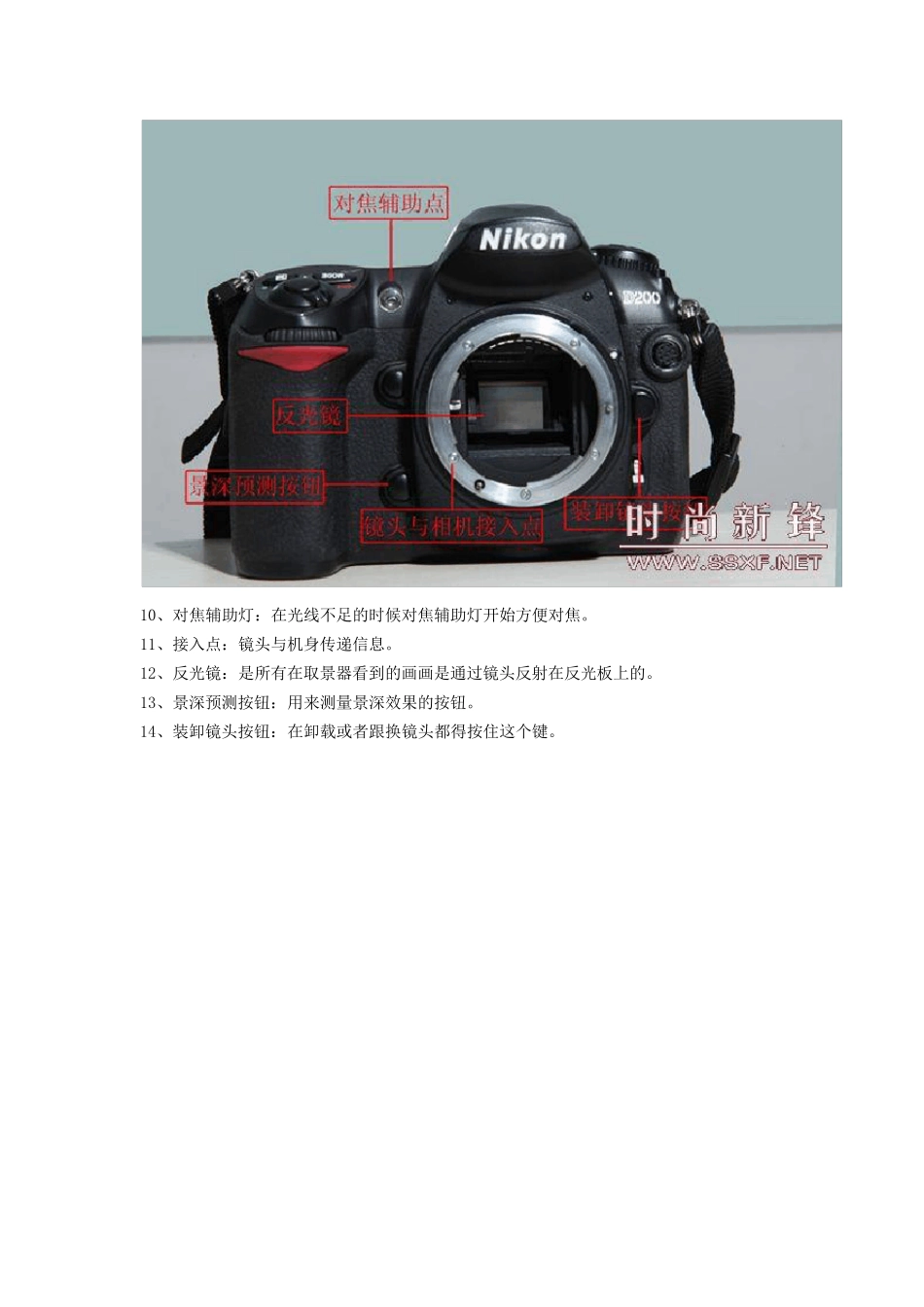 尼康D200相机的按键介绍及使用_第3页