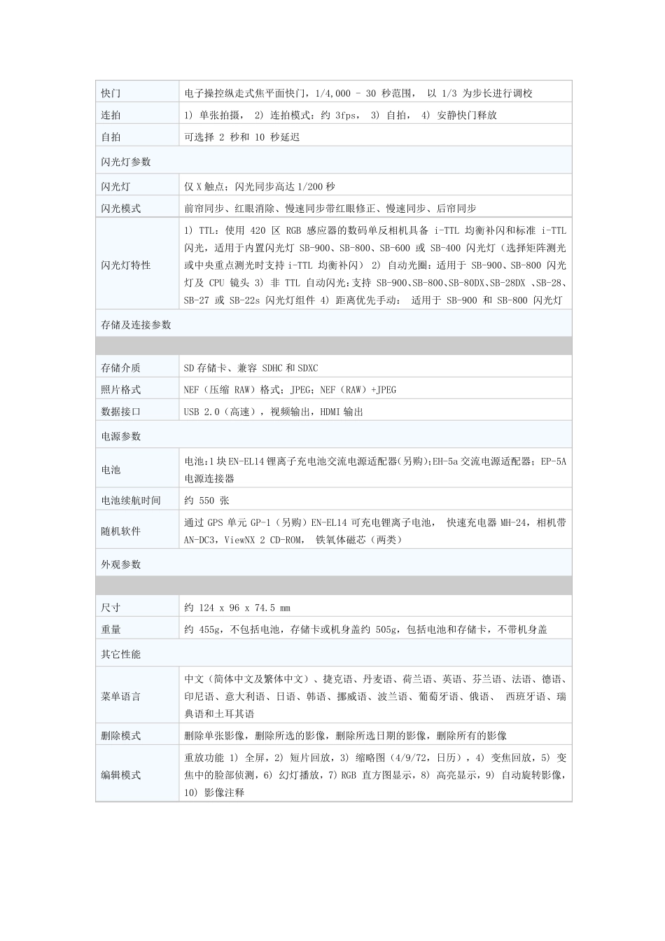 尼康D3100基本参数_第2页