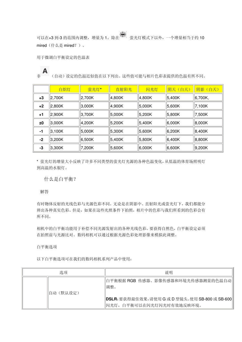 尼康D80使用问题解答(110)_第3页