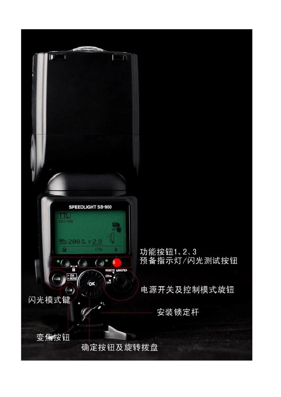 尼康SB900闪光灯图解及功能建说明_第2页