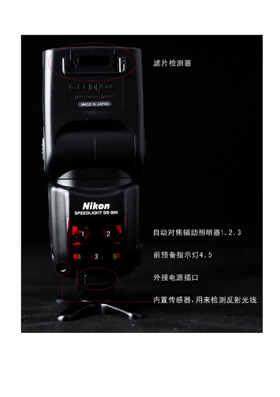 尼康SB900闪光灯图解及功能建说明_第3页