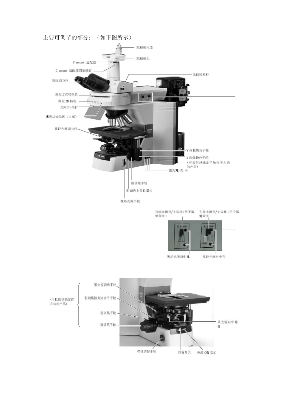 尼康荧光显微镜_第3页