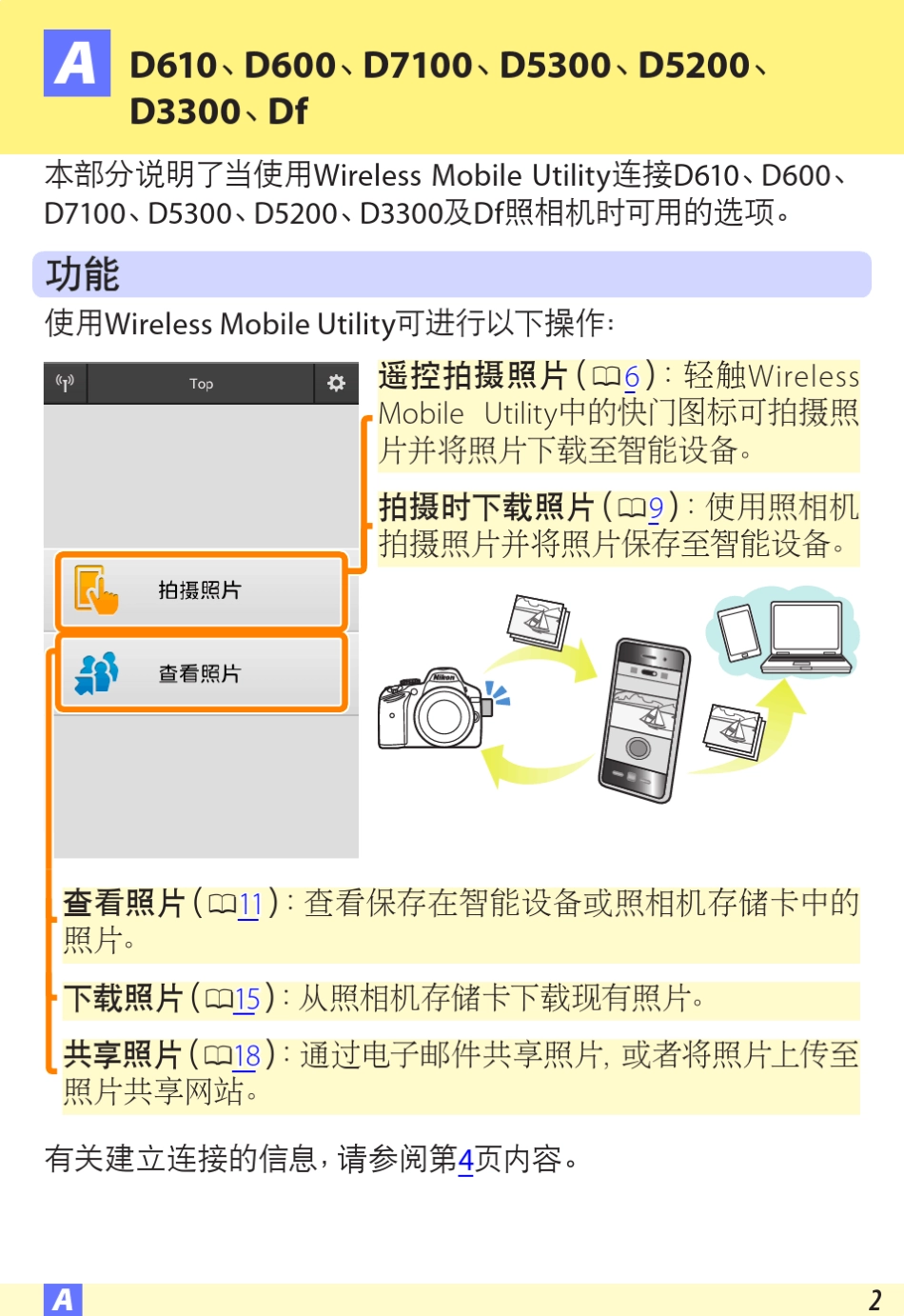 尼康移动客户端WirelessMobileUtility说明书_第2页