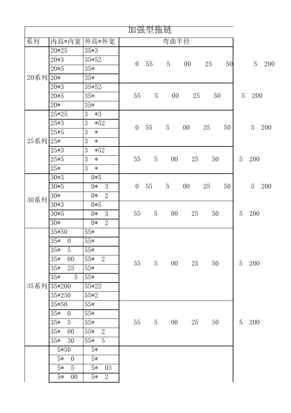 尼龙拖链规格_第2页