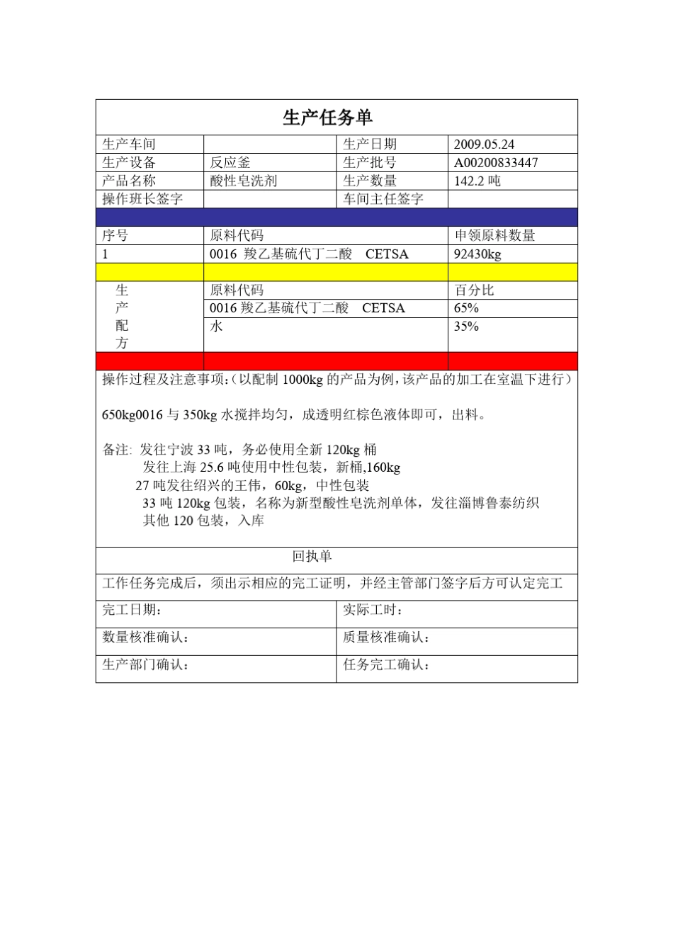 尼龙匀染剂的生产配方_第2页