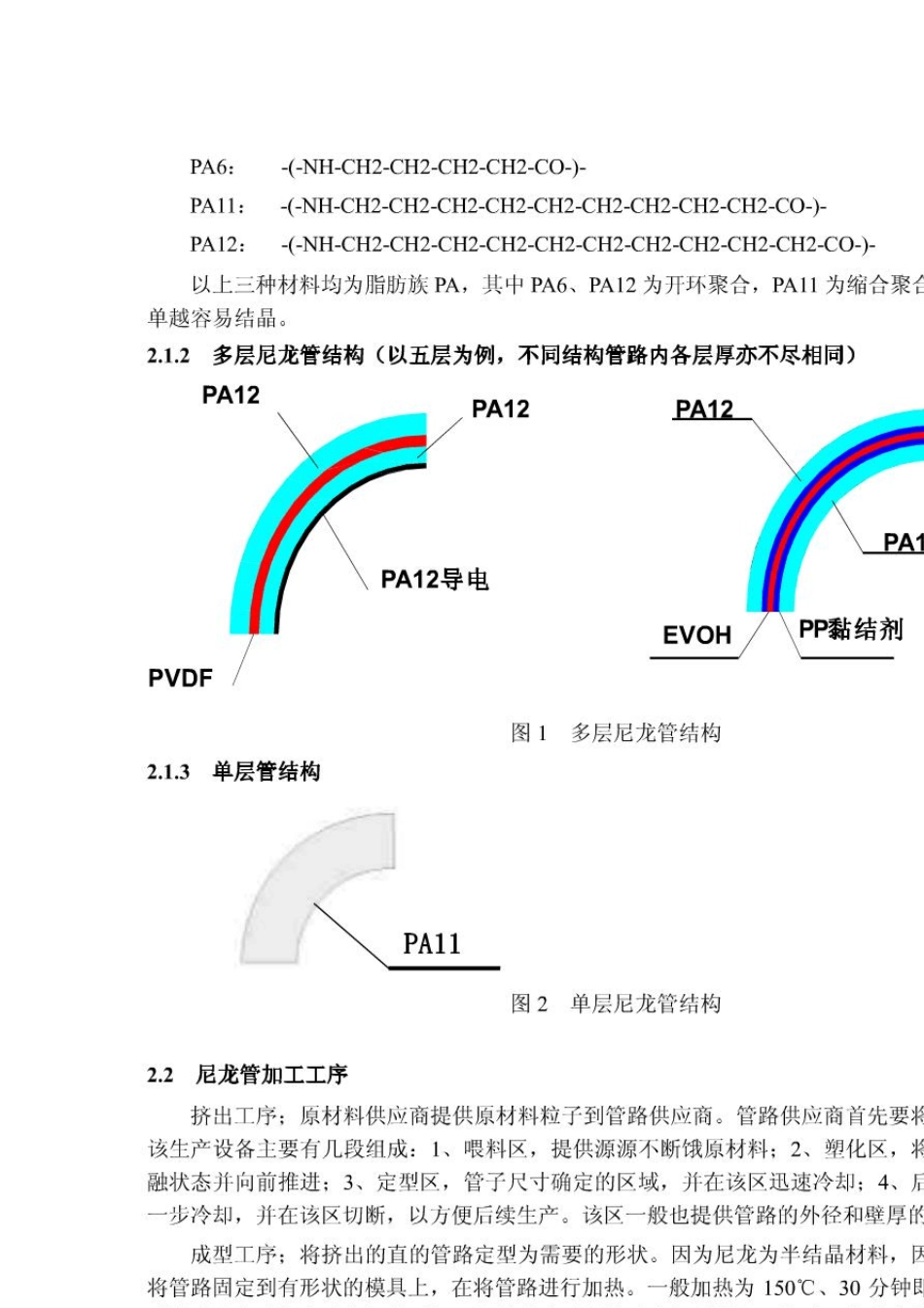 尼龙管特点以及在汽车燃油管路上的应用_第2页