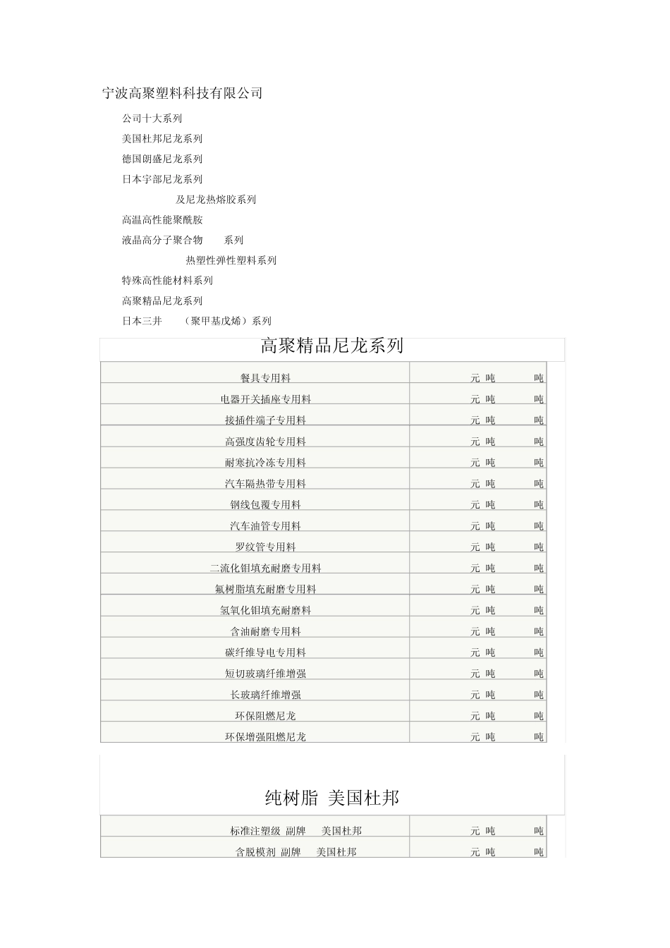 尼龙系列报价_第1页