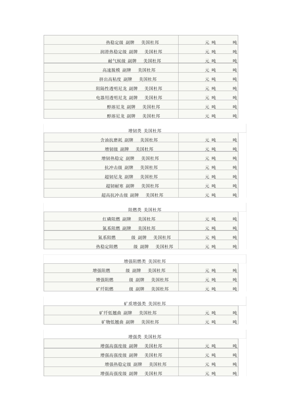 尼龙系列报价_第2页