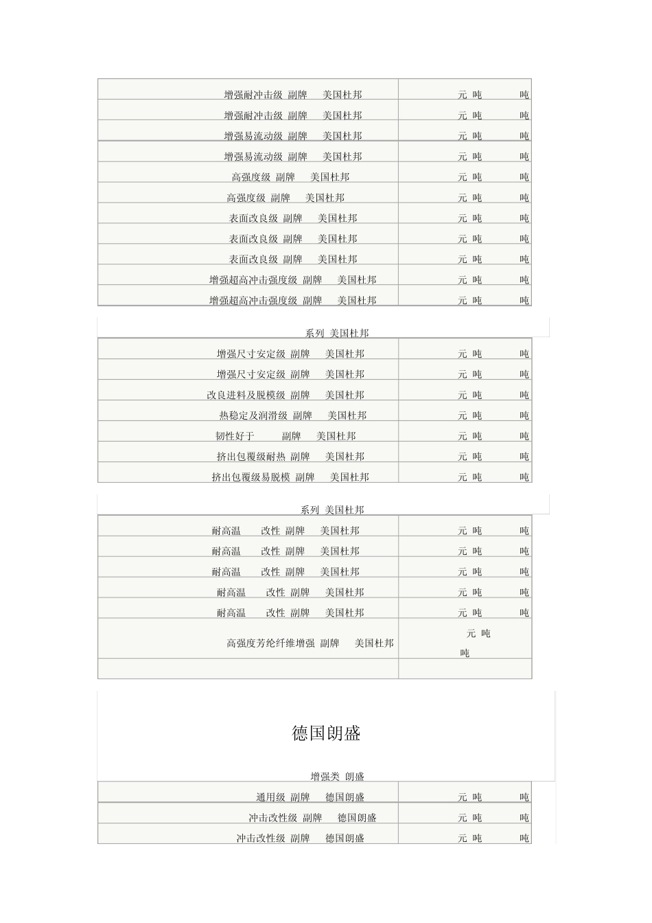 尼龙系列报价_第3页