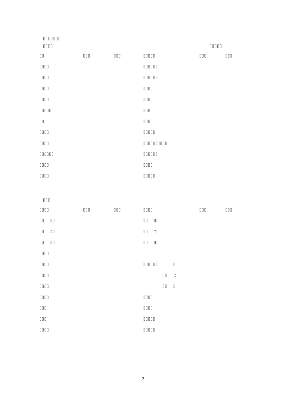 尽职调查报告详细表格_第2页