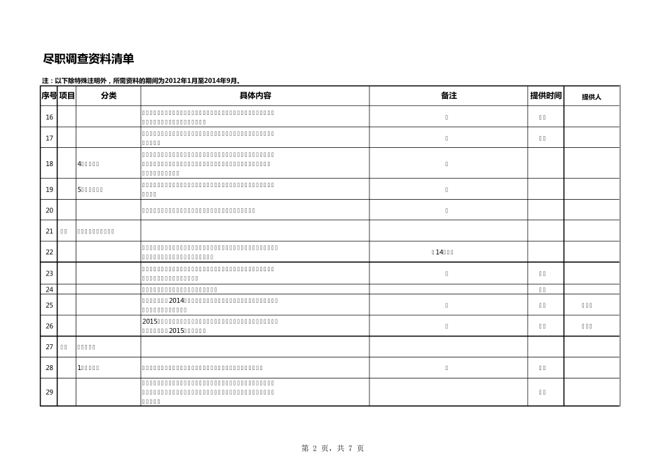 尽职调查资料汇总清单(EXCEL版)_第2页