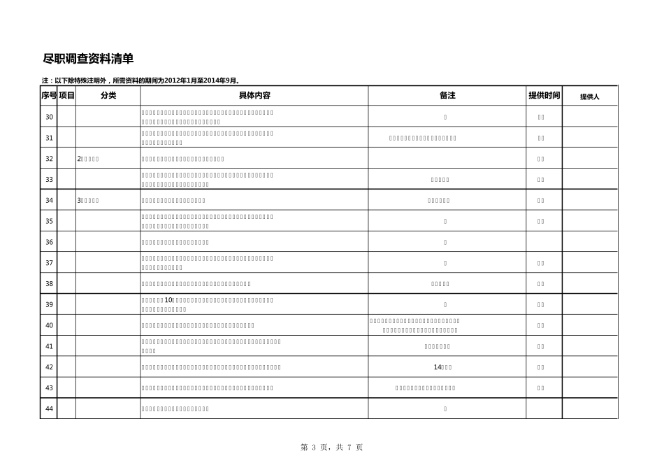 尽职调查资料汇总清单(EXCEL版)_第3页