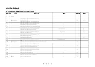 尽职调查资料汇总清单(EXCEL版)