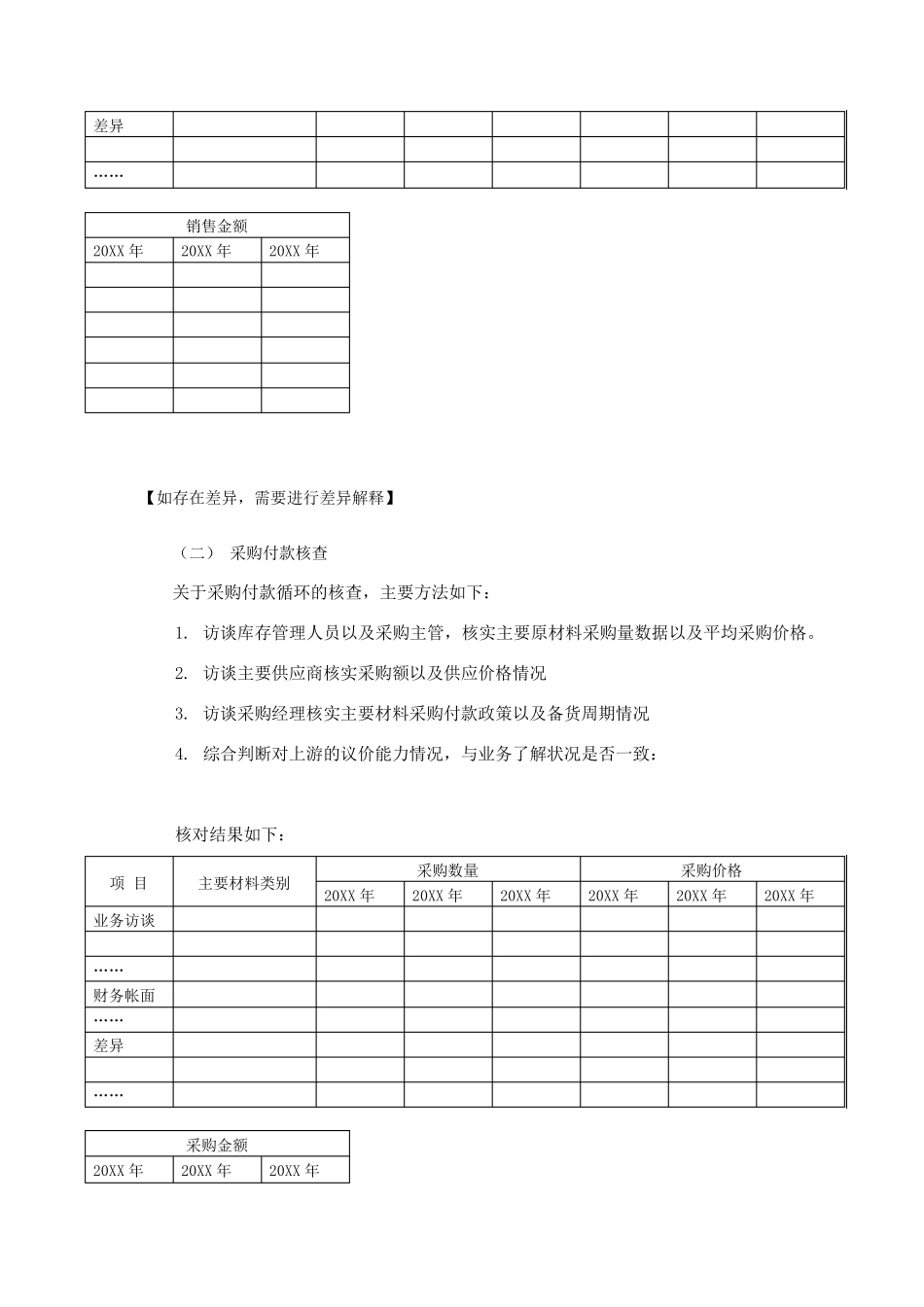 尽职调查风控报告模板_第3页