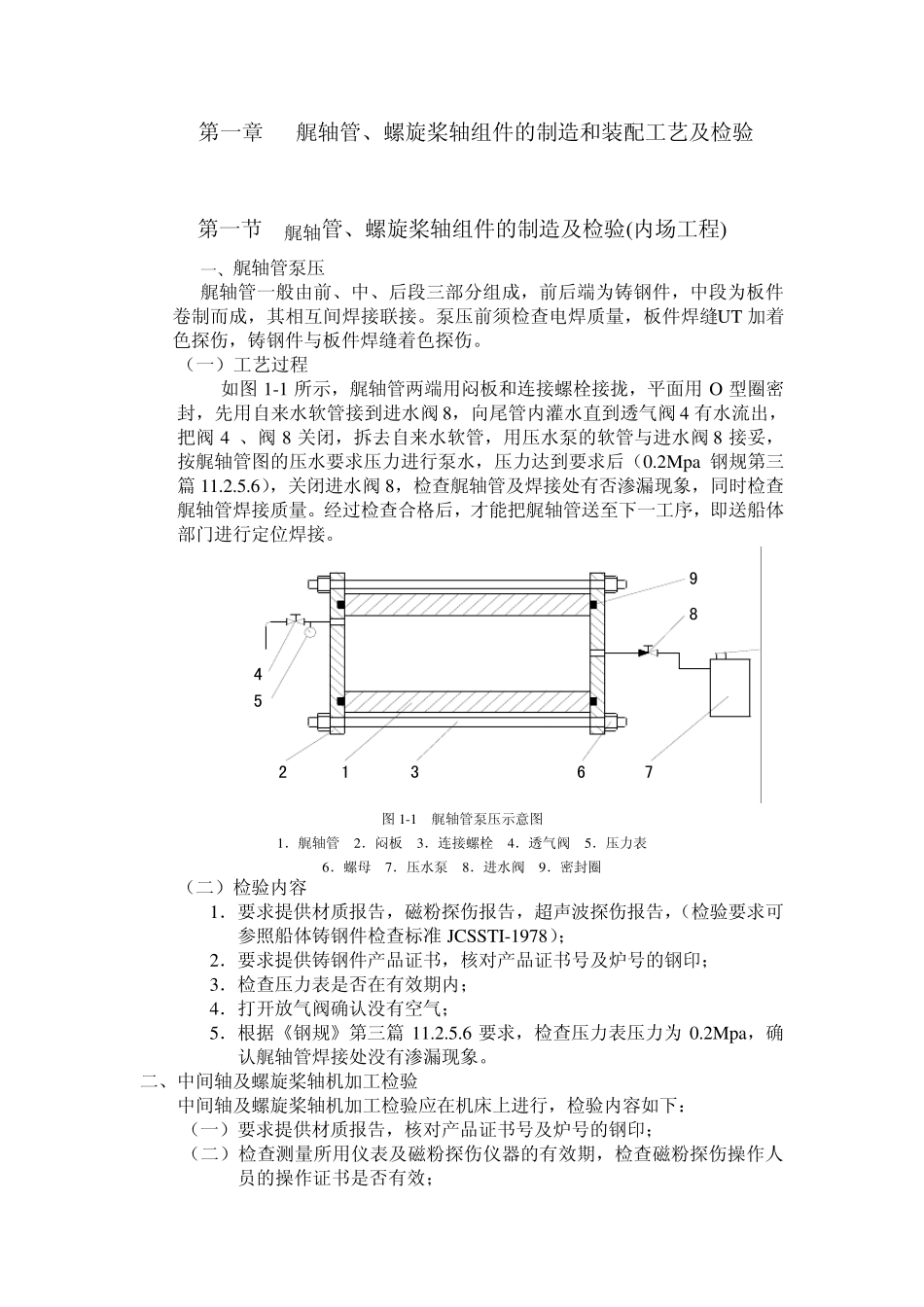 尾管、尾轴组件的制造和装配工艺及检验_第1页