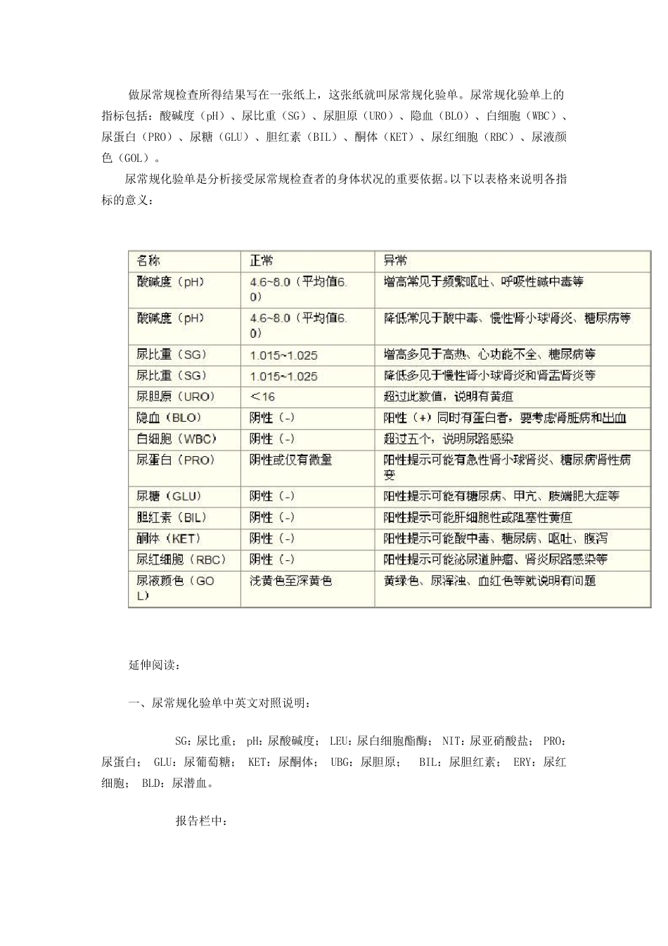 尿常规临床意义_第1页
