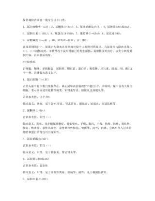尿常规检查项目11类临床意义