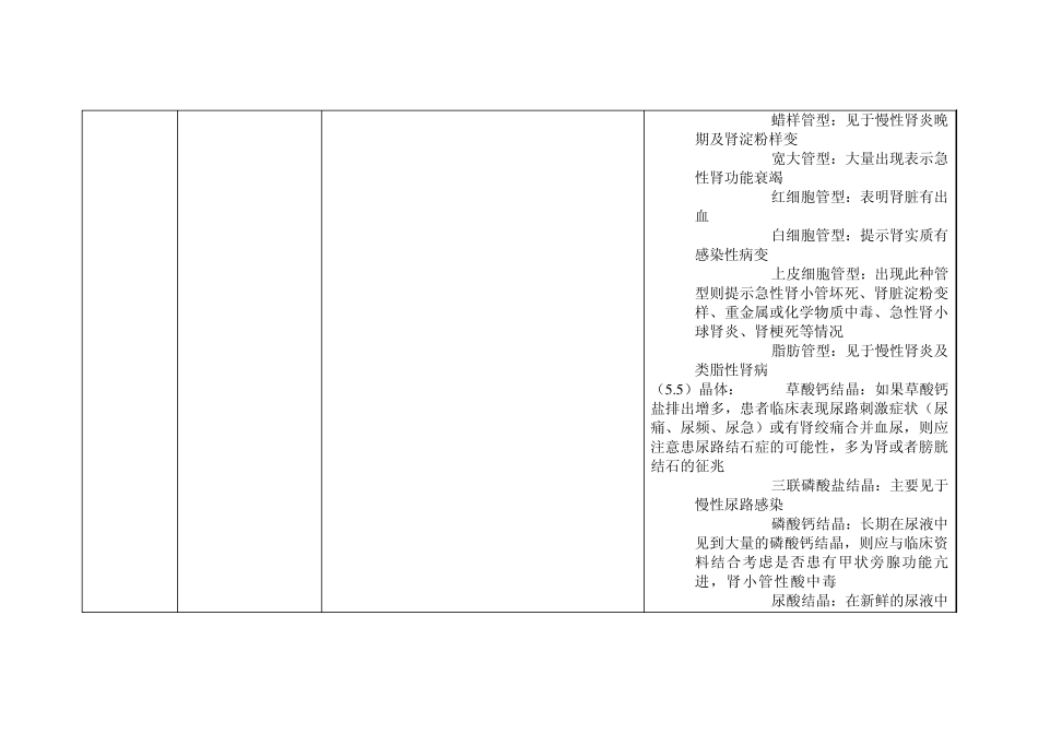 尿沉渣分析仪技术参数详细对比表(UFvsIQ200)20111_第3页