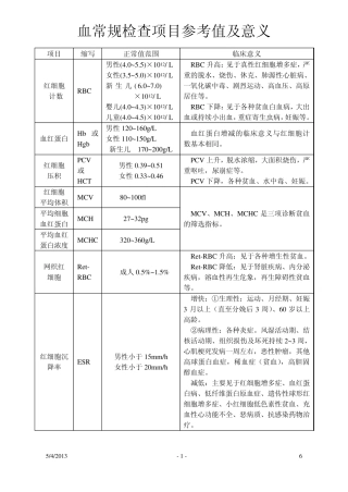 尿液常规检查项目参考值及意义
