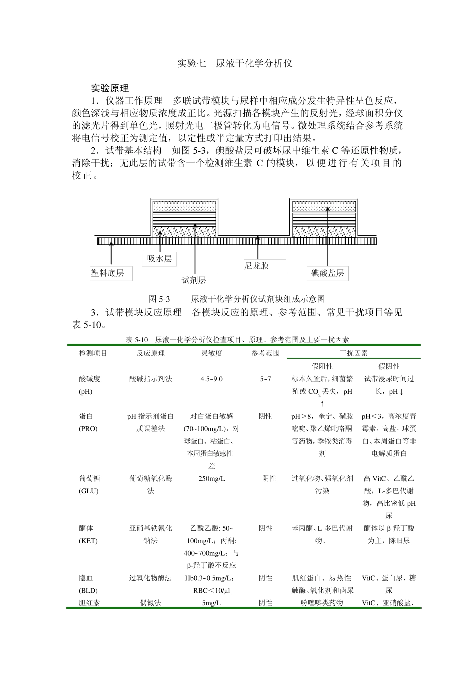 尿液干化学分析仪_第1页