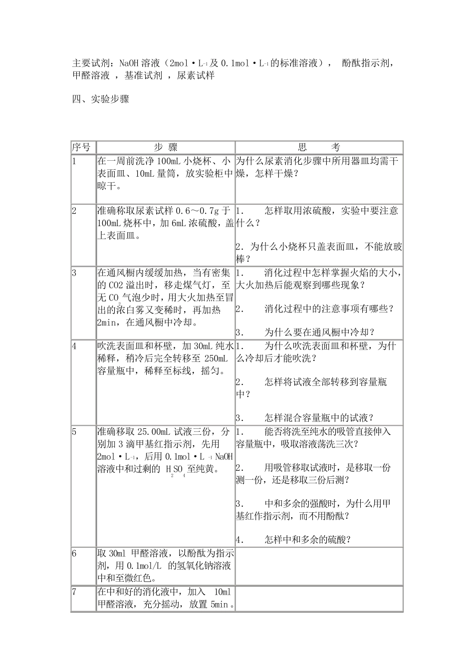 尿素中氮含量的测定_第2页