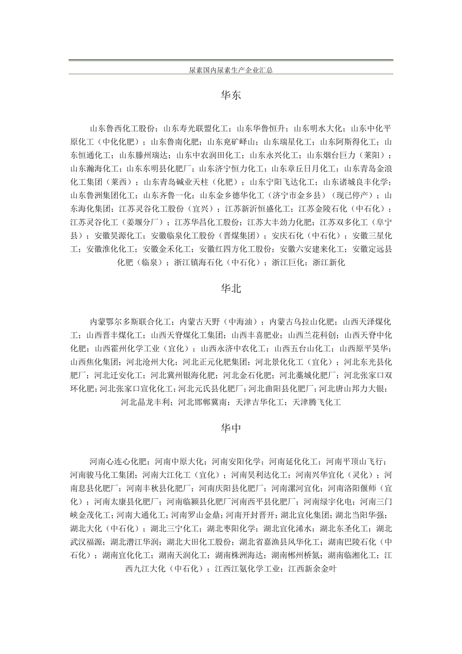 尿素大企业汇总_第1页