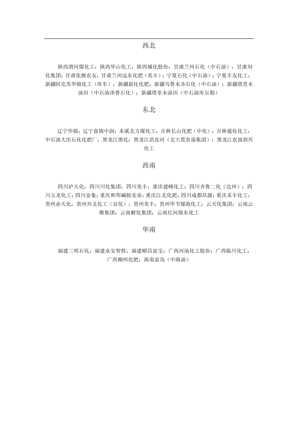 尿素大企业汇总_第2页