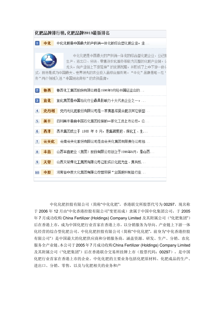 尿素大企业汇总_第3页