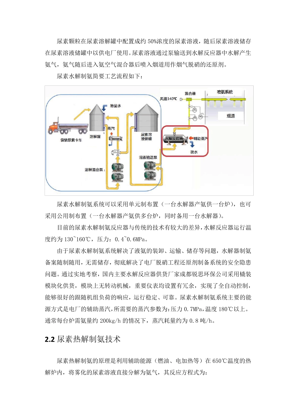 尿素水解和尿素热解的工艺介绍及技术经济比较_第3页