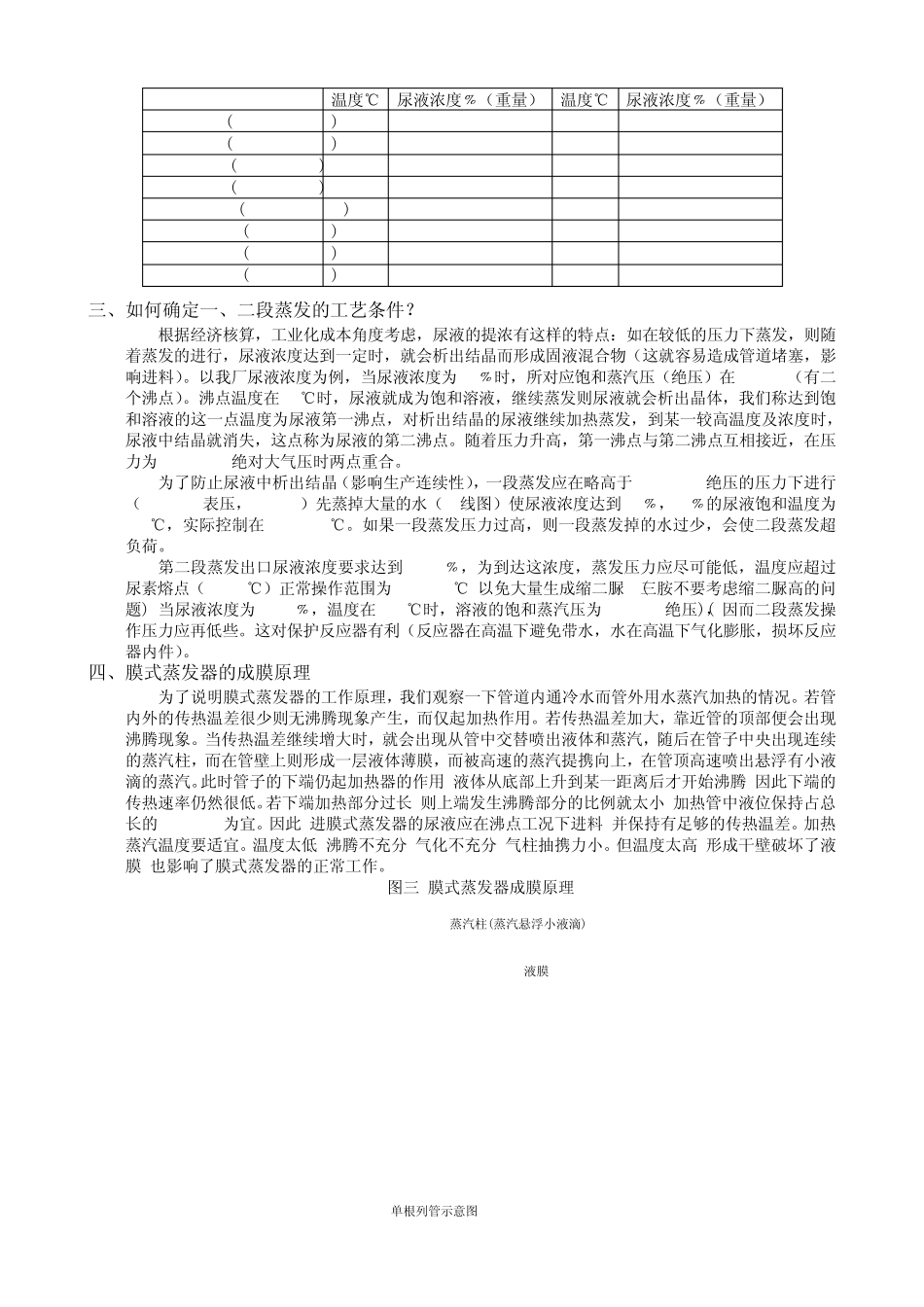 尿素浓缩课件_第2页