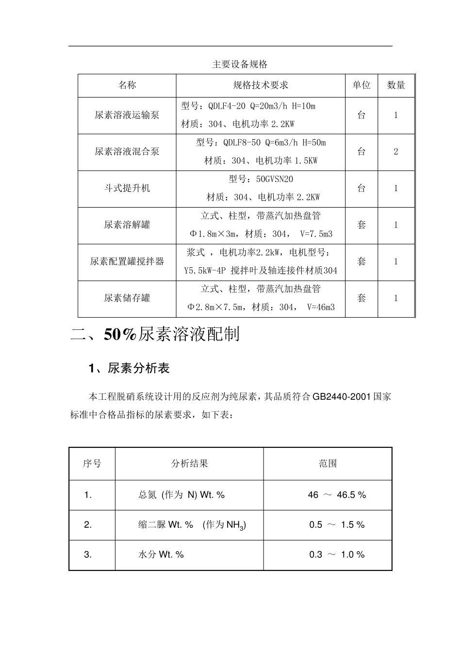 尿素溶液配制说明_第3页