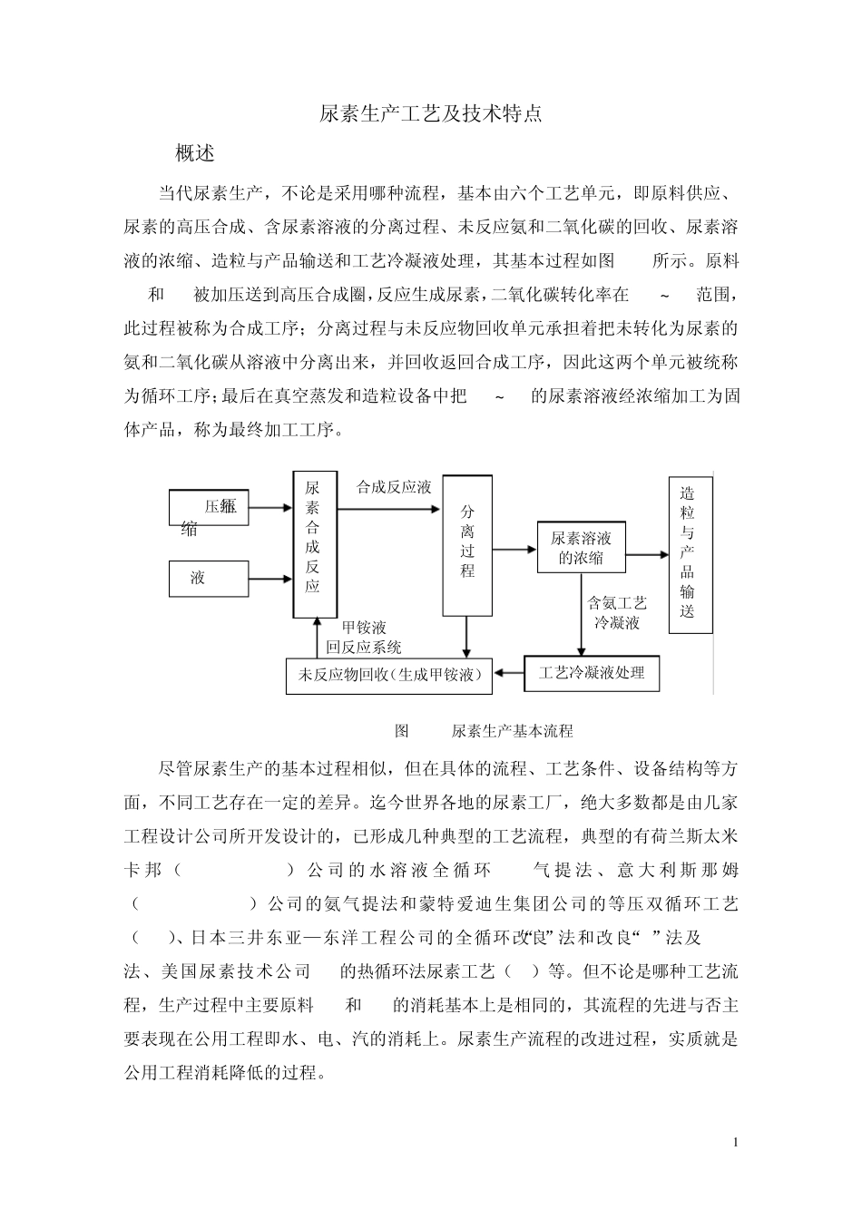 尿素生产工艺及技术特点_第1页