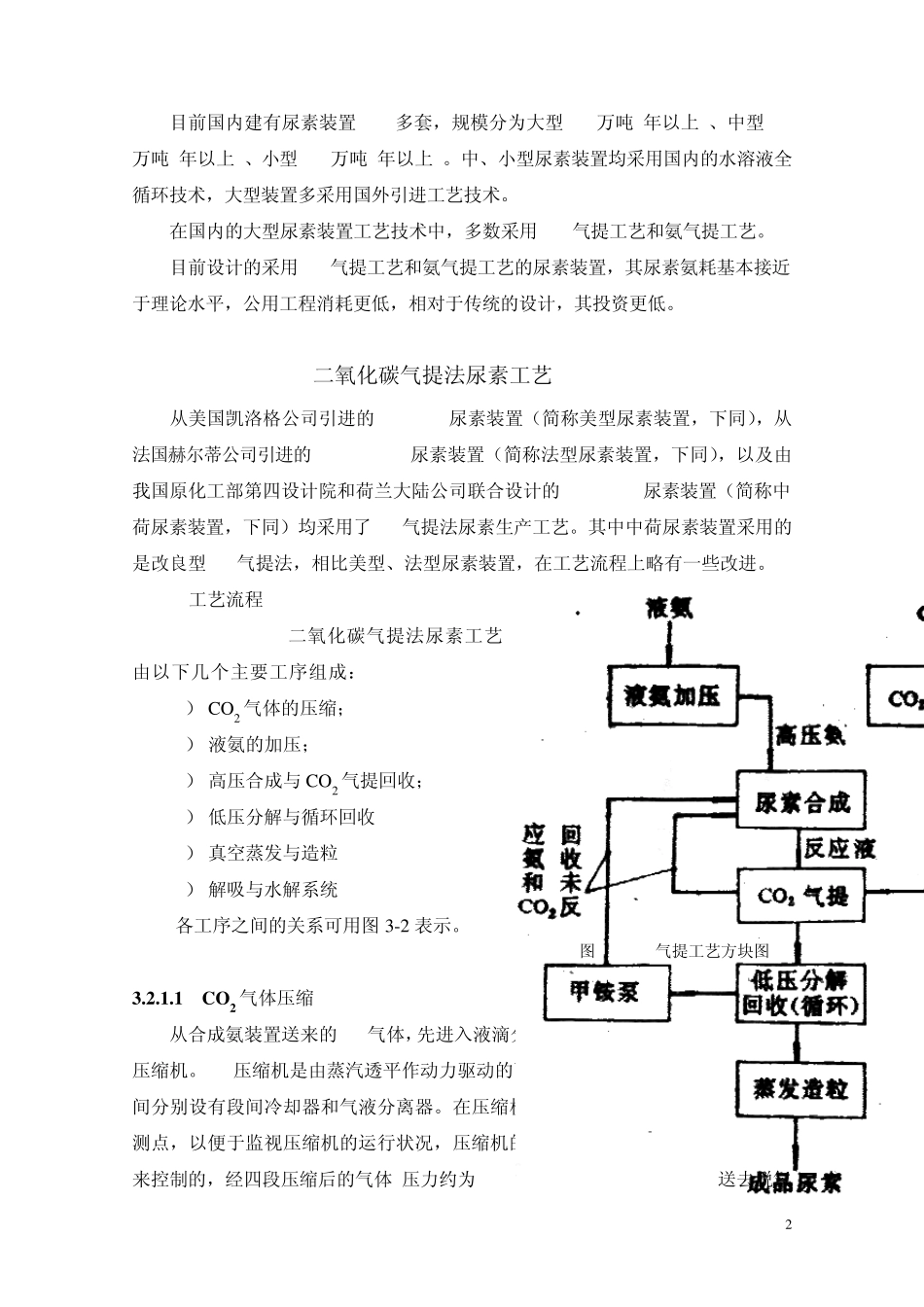 尿素生产工艺及技术特点_第2页