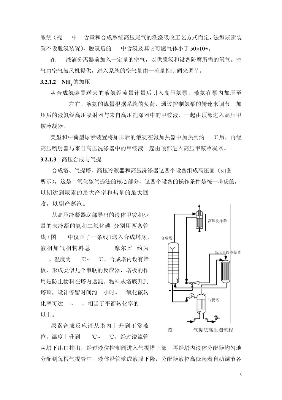 尿素生产工艺及技术特点_第3页