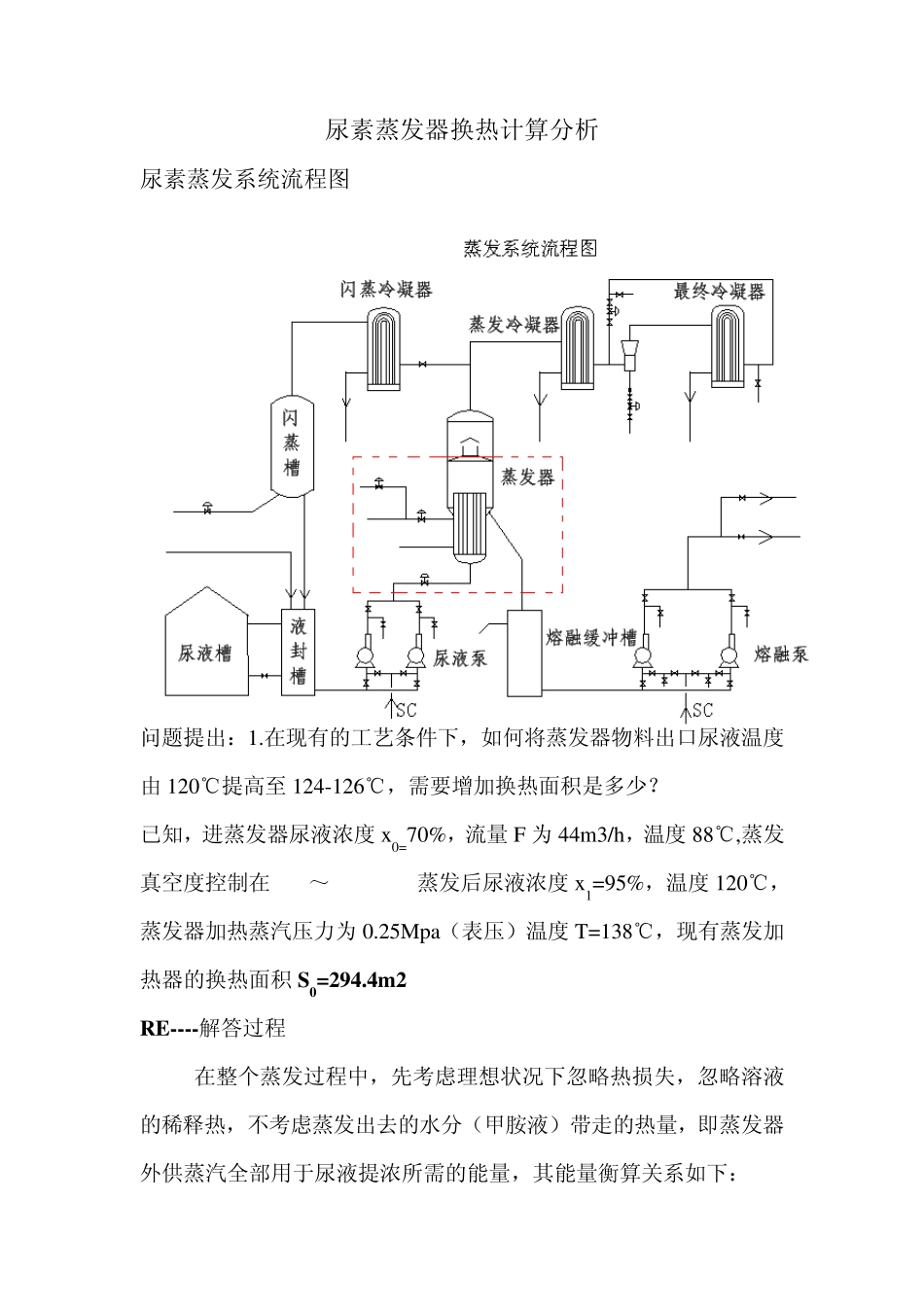 尿素蒸发器蒸发换热计算(更新版)_第1页