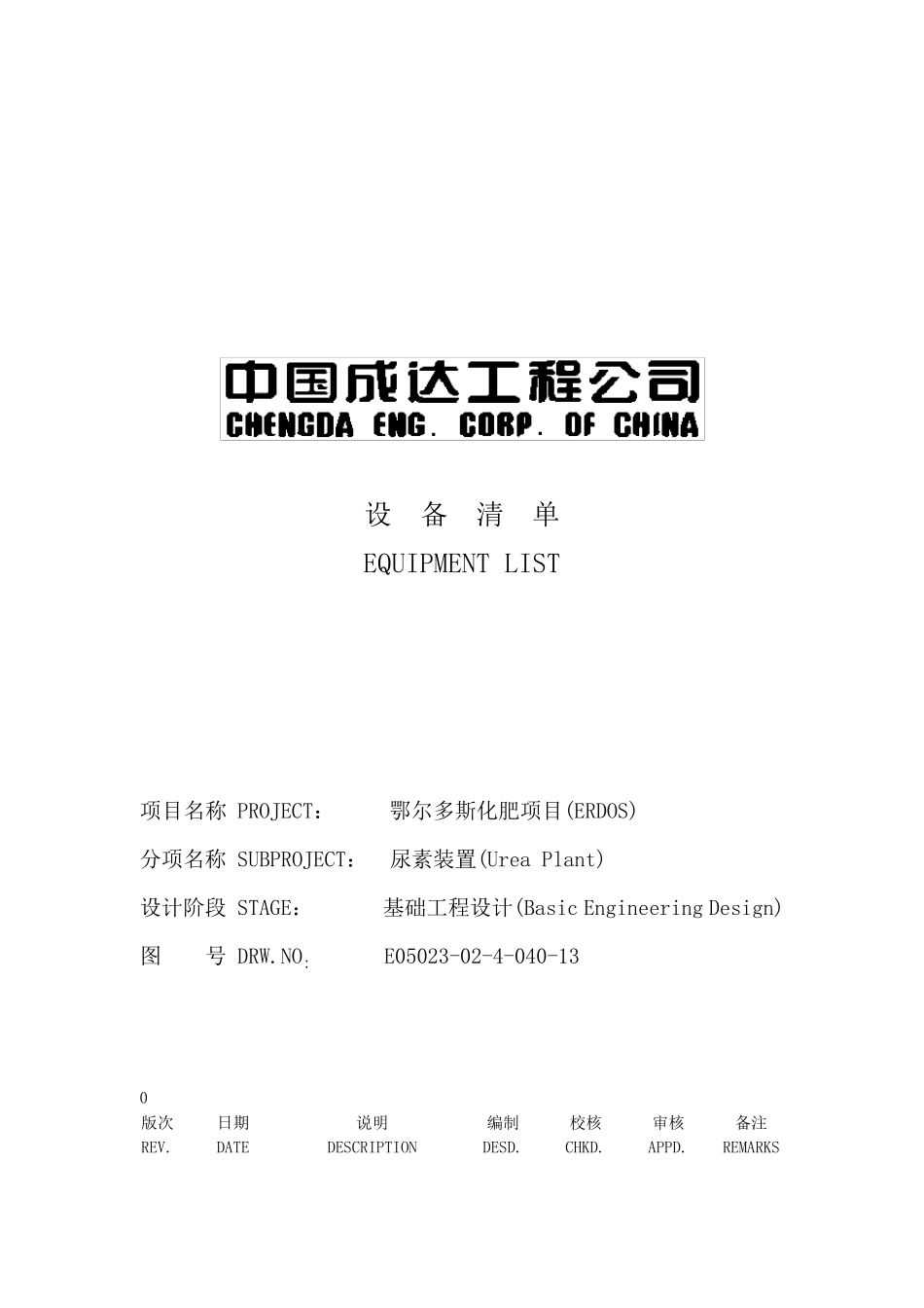 尿素装置设备清单_第1页