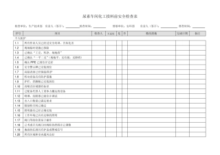 尿素车间化工投料前安全检查表