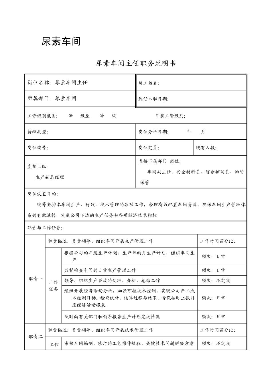 尿素车间职务说明书_第1页