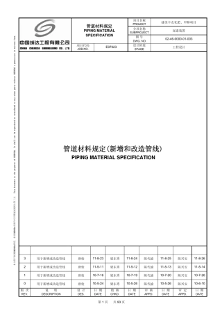 尿素装置管道材料规定
