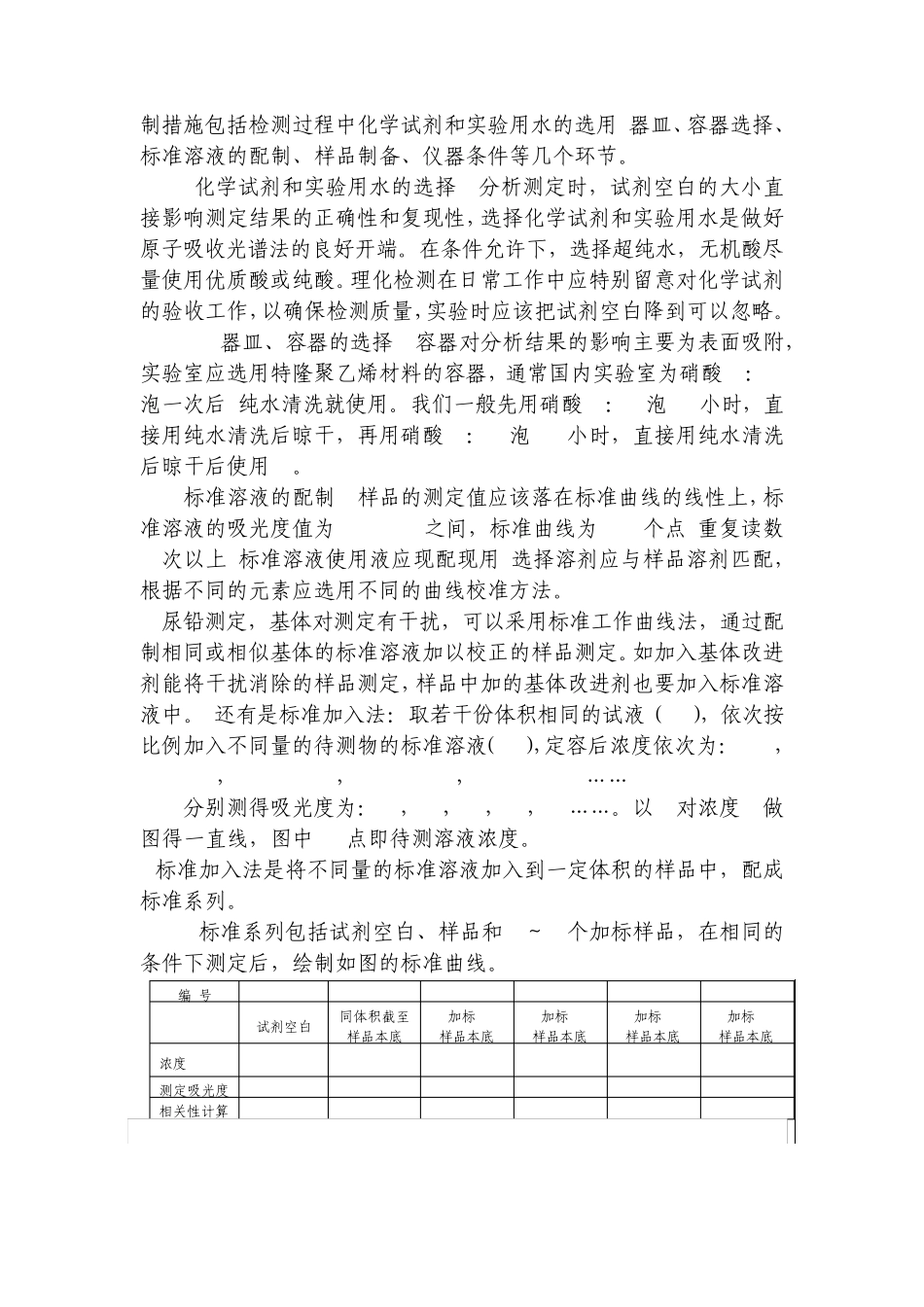 尿铅测定与质量控制方法_第2页