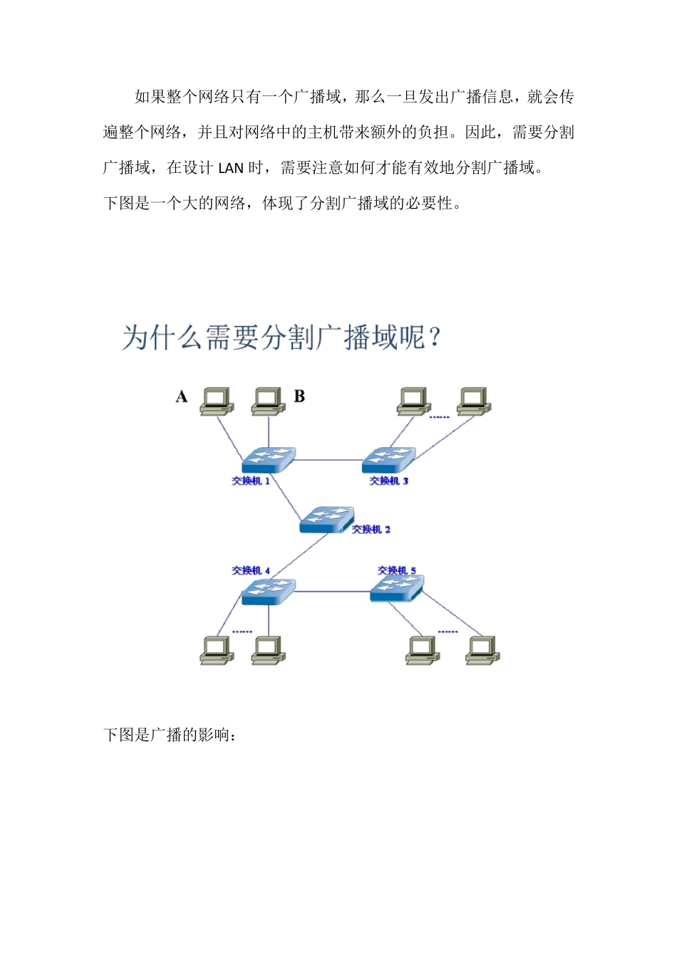 局域网VLAN划分_第2页