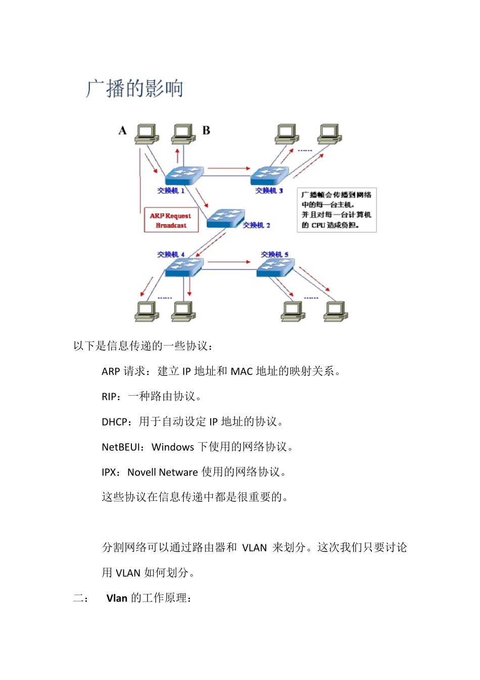 局域网VLAN划分_第3页