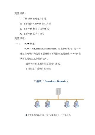 局域网VLAN划分