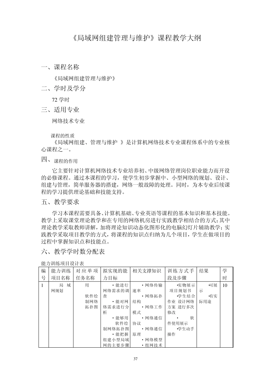 局域网组建管理与维护课程教学大纲_第1页