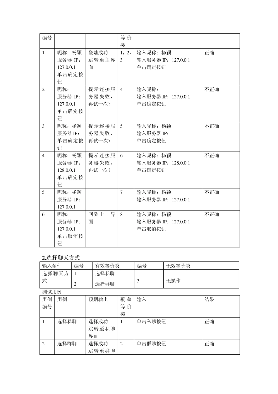 局域网聊天工具软件测试报告计算机网络课程实践_第3页